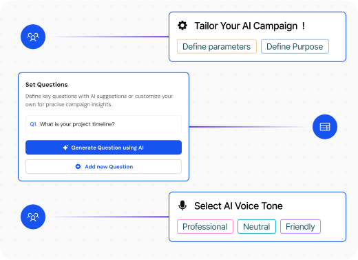 Set Up Your AI Campaign